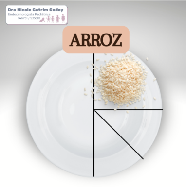 Alimentação Saudável - arroz
