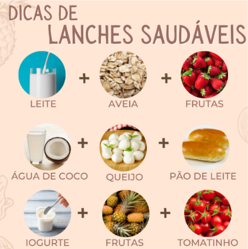 Alimentação Saudável - idéias lanches saudáveis